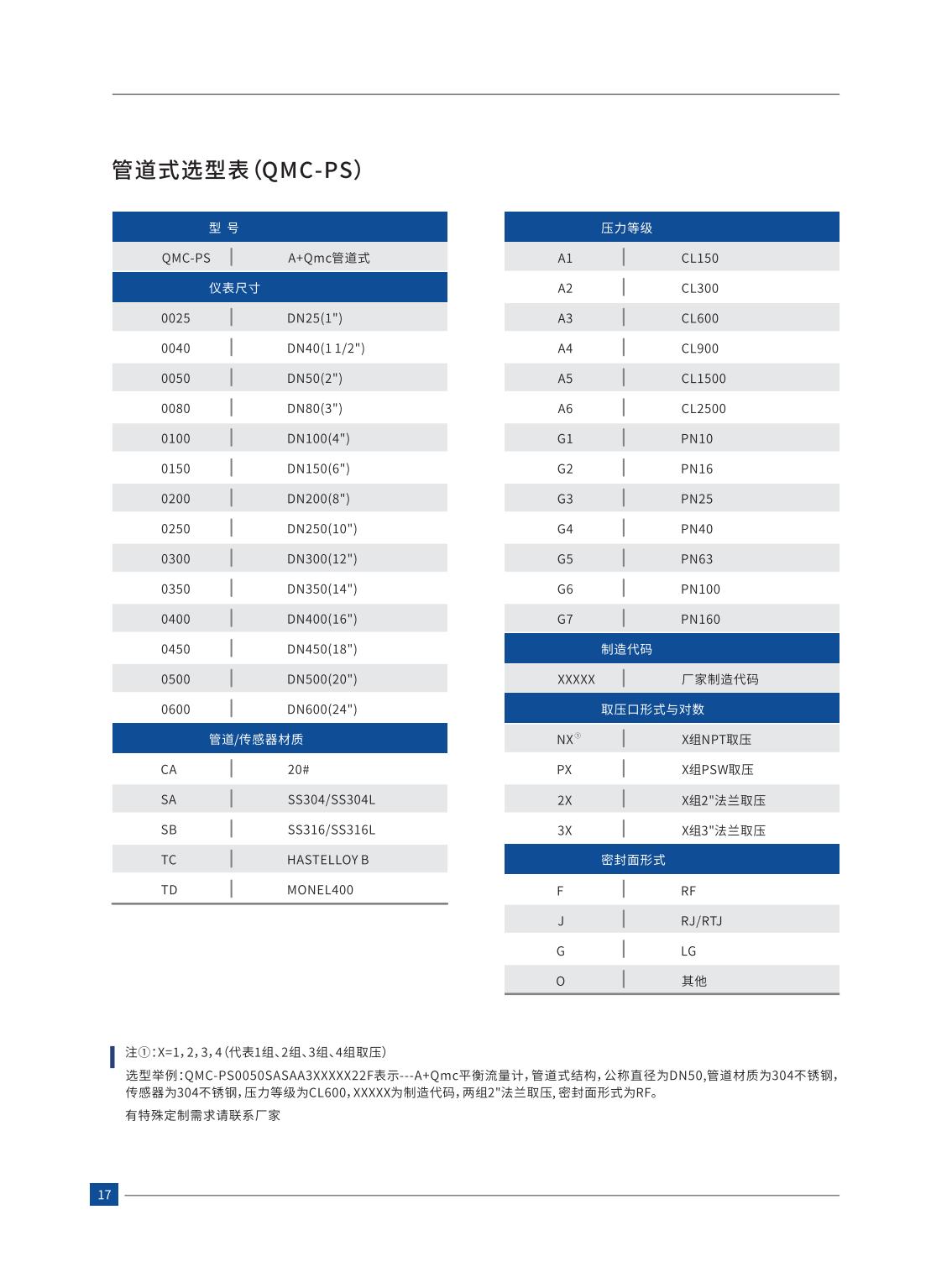 平衡流量计电子版分页_17.jpg