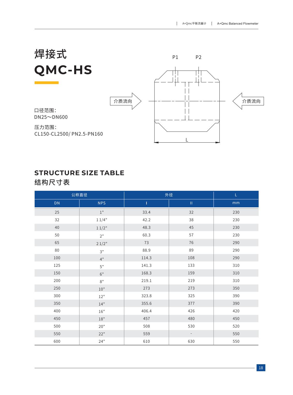 平衡流量计电子版分页_18.jpg