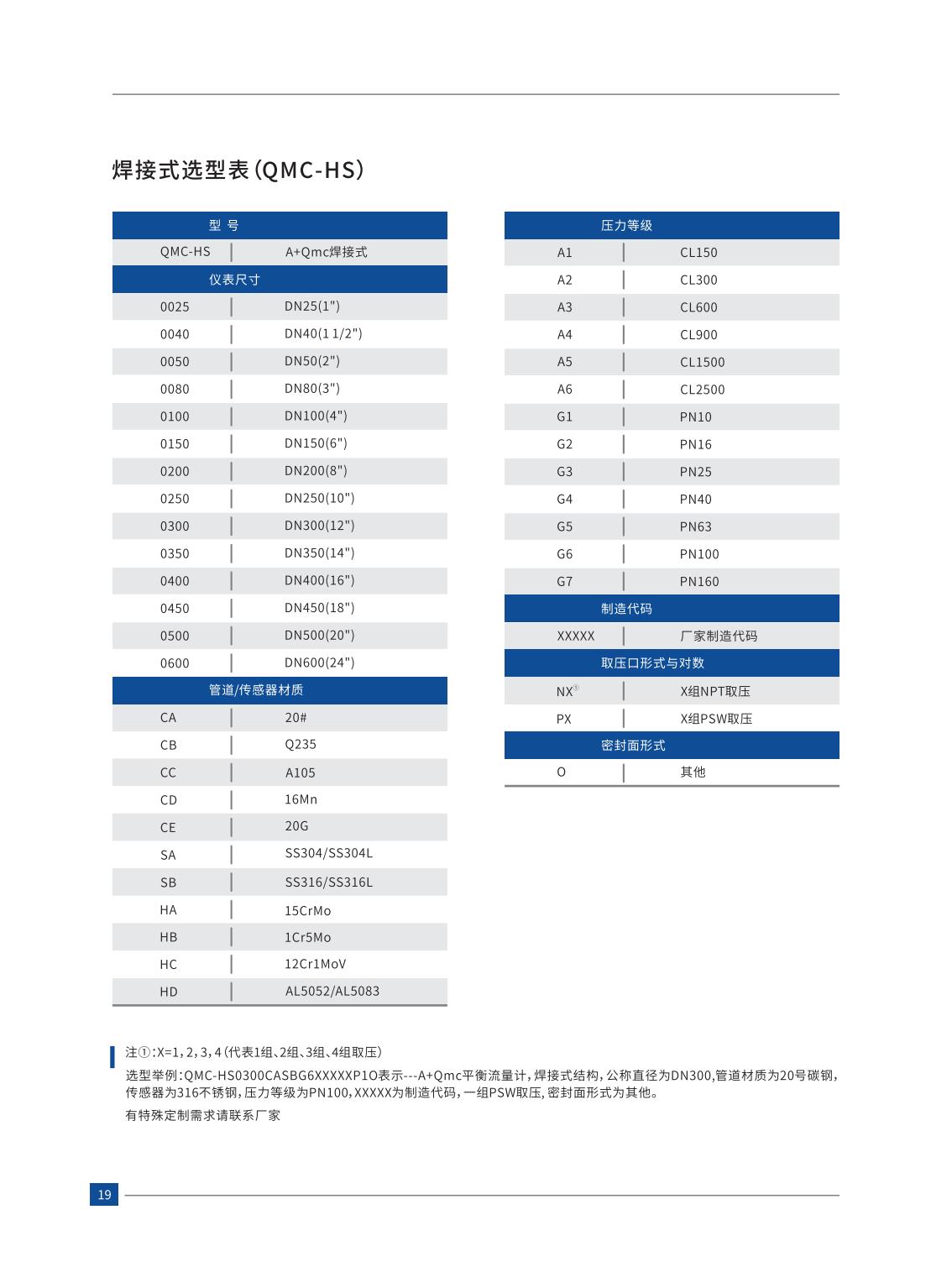 平衡流量计电子版分页_19.jpg