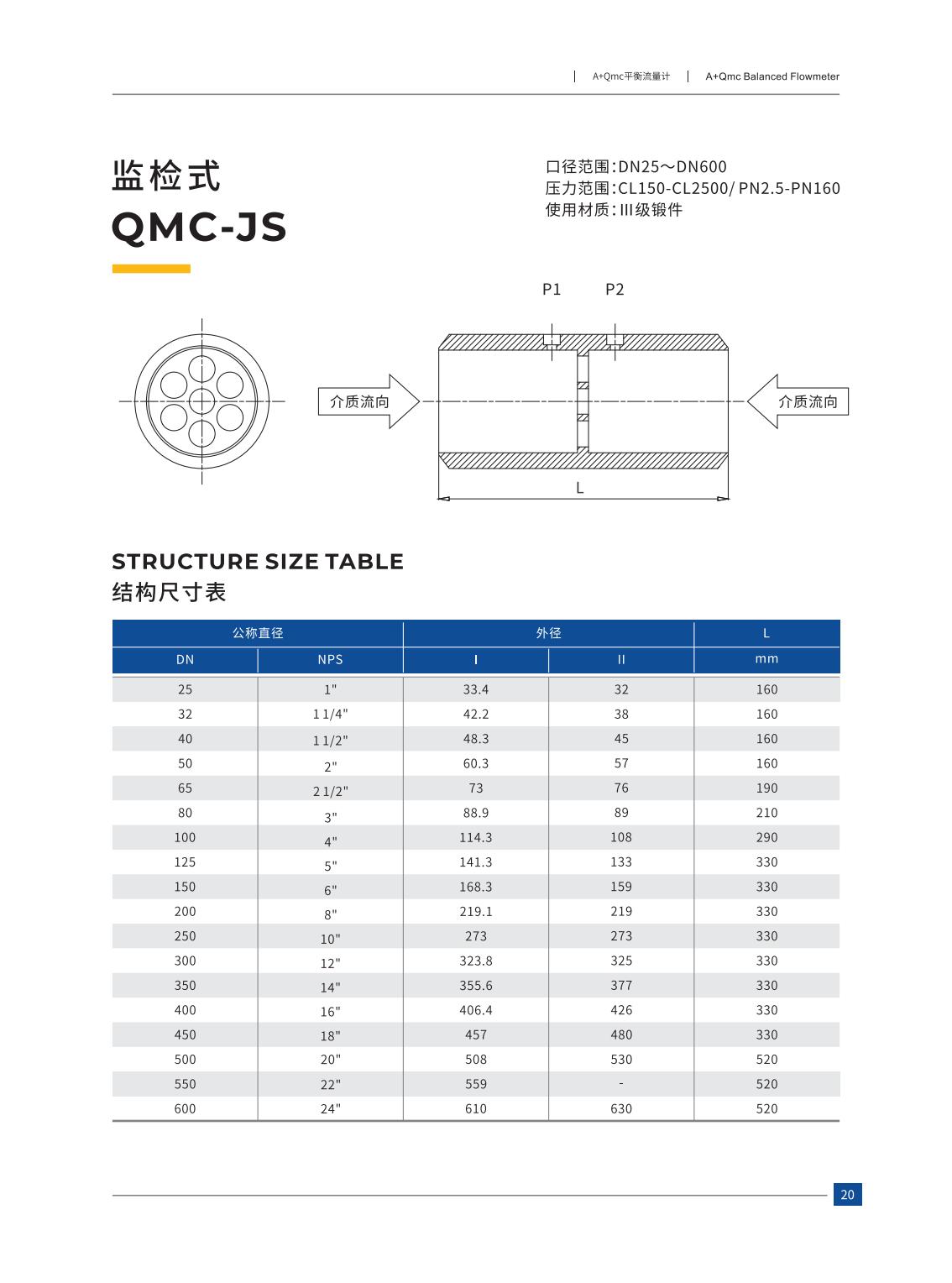 平衡流量计电子版分页_20.jpg